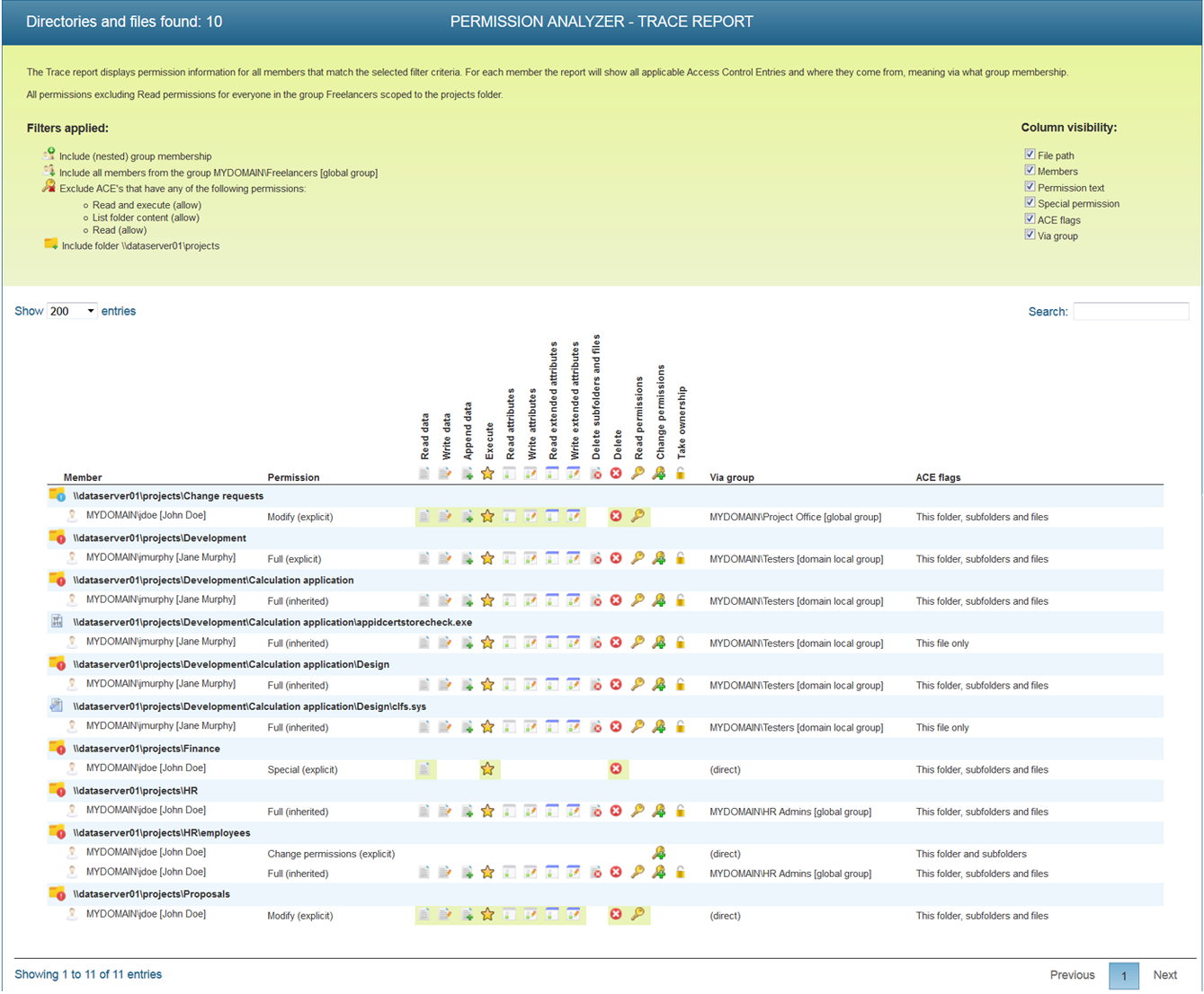 Create HTML reports